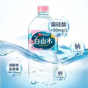 农心白山水天然饮用矿泉水弱碱性整箱装1L适合婴幼儿宝宝水