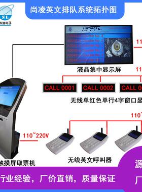 尚凌19寸英文排队叫号系统取号机叫号机排队管理系统支持多国语言