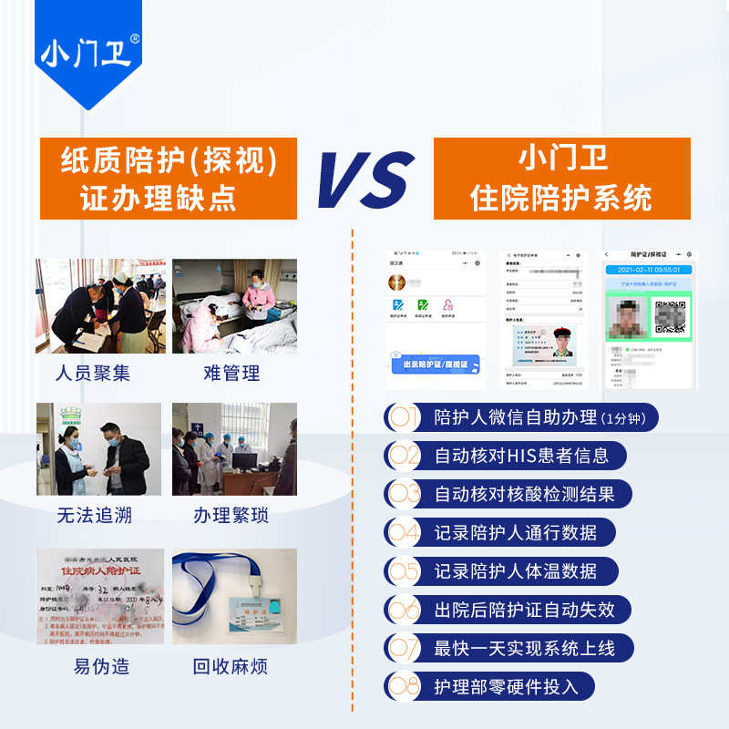 人脸识别电子陪护系统电子哨兵 住院部热成像测温一体机 道闸门禁