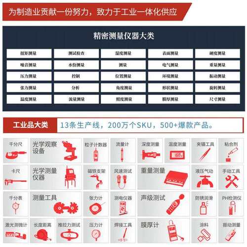 日本KANON中村原装进口数显外径测量卡尺E-LSMR20J E-LSMR30J