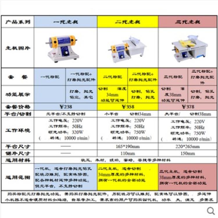 东润多功能玉石雕刻机台磨机小型切割机台锯木工打磨抛光工具电磨