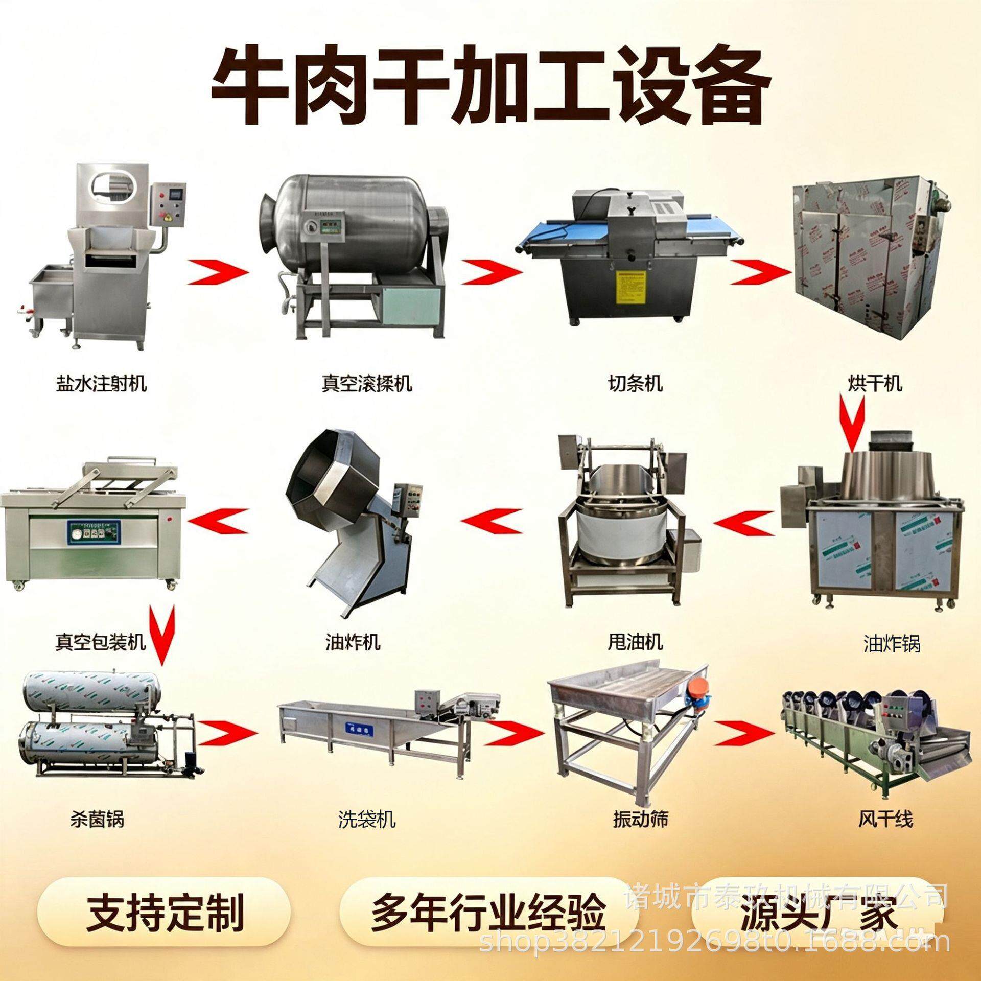 全自动牛肉干加工成套设备内蒙古油炸牛肉干生产线五香猪肉脯机器