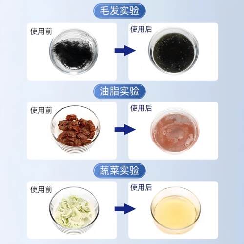 【胖断货王】管道堵塞一倒就通！管道溶解剂厨房吹风机置物架