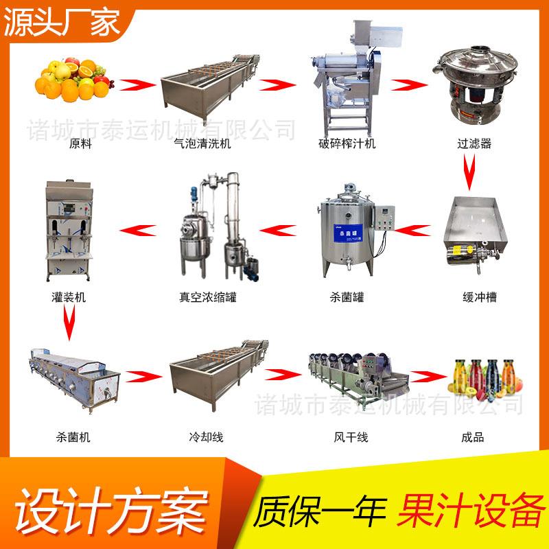 杨梅汁生产线香水柠檬加工成套设备整套苹果果汁生产线果蔬汁榨汁