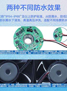 1404i0直流风机p68灌胶防水防潮散户外能柜专用双滚珠热储KYQ风扇