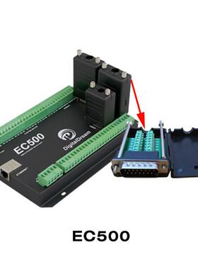 运动控制器5轴 以太网mach3雕刻机控制器数控机床控制EC500