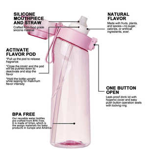 热销口味杯萃香环香味水杯变味玩味环运动水瓶