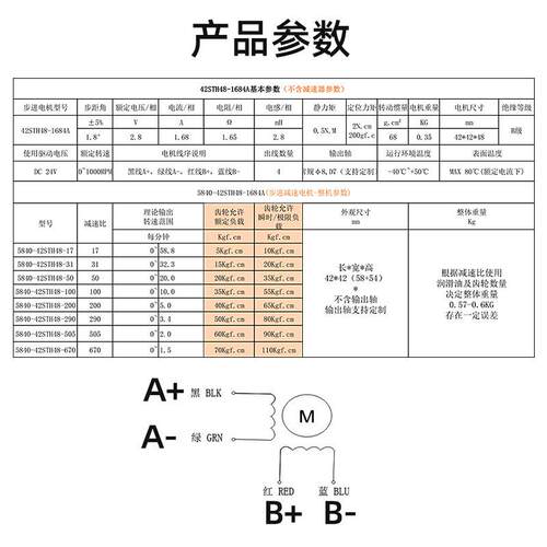 42步进电机型蜗轮蜗机杆速器238大扭力电动微减型直流减小速电机