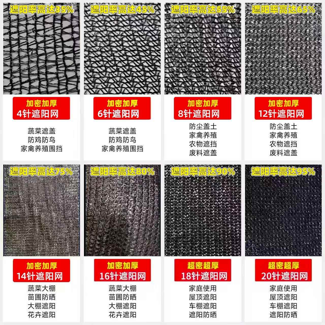 25农用遮挡网阳花卉网遮2挡黑色太养殖蔬菜GTU遮阳庶阳网菜地0种