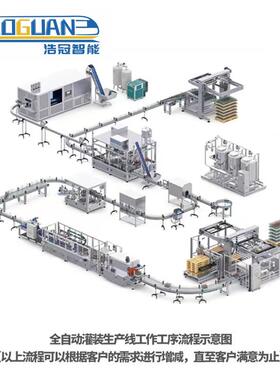 旋盖机搓盖 干全自动机拧盖塑MQX料玻璃瓶 老妈真封盖设备空厂家