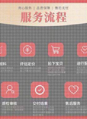 Python深度机器学习数据分析代做Pytorch神经网路图像识别nlp算法