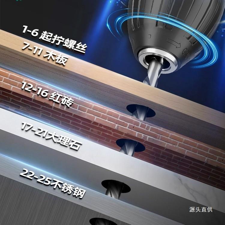 绿林五金工具套装家用工具箱维修组合全套多功能日常电工木工铁名图片