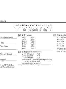 KETA克泰螺纹插装阀LSV-M20-2NCP LSV2-08-2NCP LSV2-08-2NCP-J