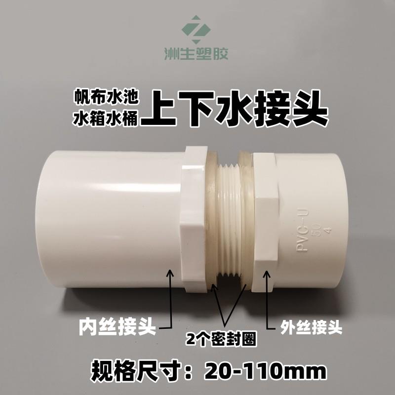 帆布排水口 水箱水池上下水接头出水口PVC内外牙直接水布池排污口