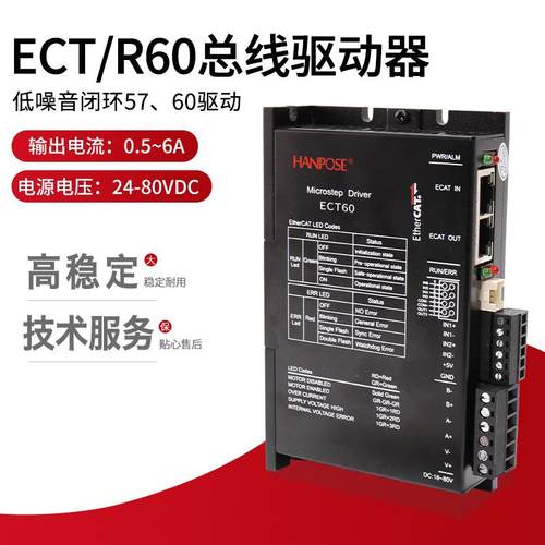 开环闭环步进电机ECR/ECT60总线驱动器套装EtherCAT总线通讯模块