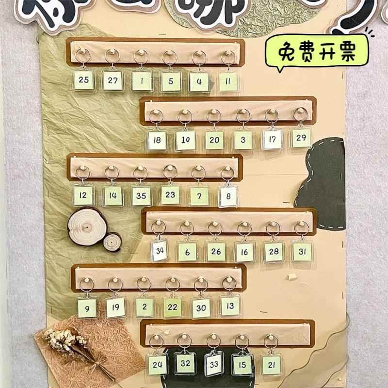 幼儿园区域进区卡牌挂牌手环规则牌挂钩环创材料包区角主题墙装饰