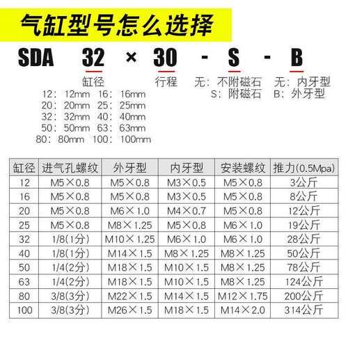 SDA带磁外牙薄型气缸20/25/32/40/50/63/80/100X10X15X25X50-S-B