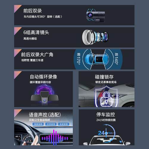 北汽极狐T1行车记录仪免走线双录高清双摄原厂