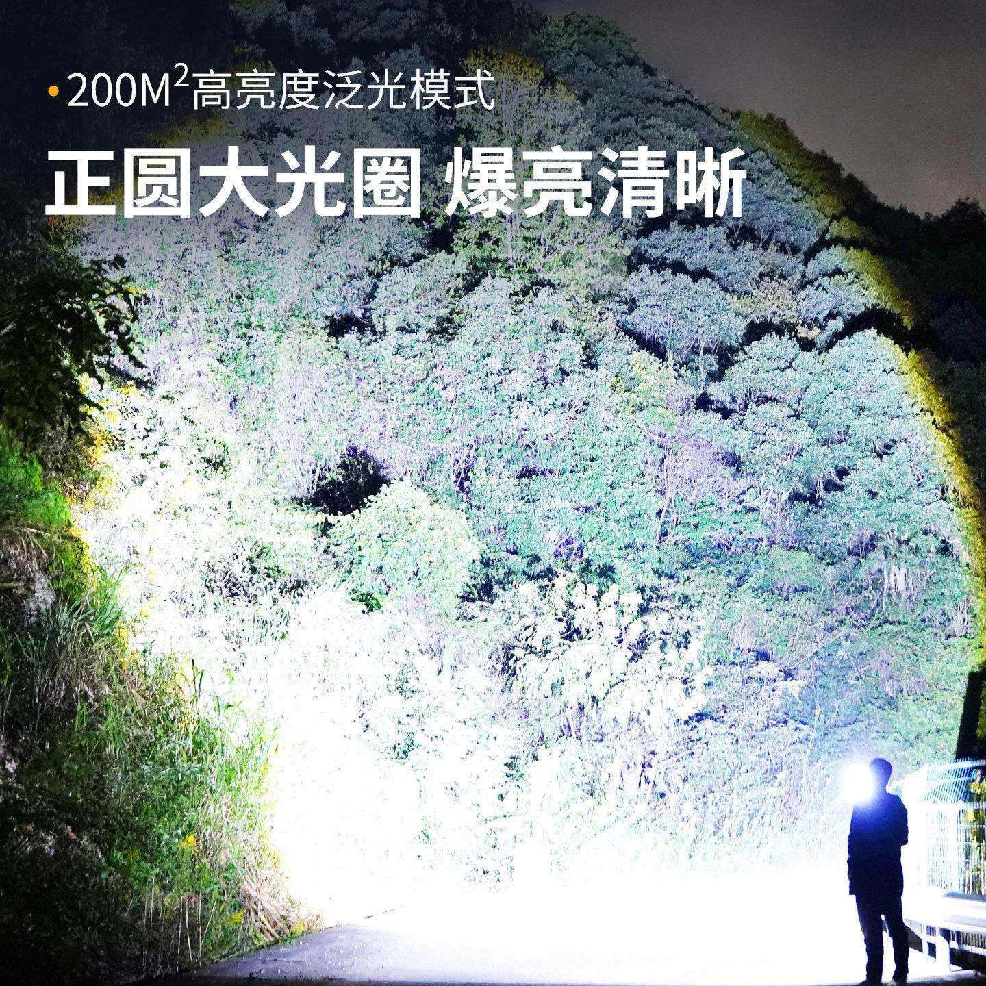 硕森头戴式大功率头强光充电防超SS-FAD15亮能户外灯野外水多功照