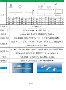 Sqk主页电阻逆变电容放电水泥电阻10W15W30K32K51K56K现货供应
