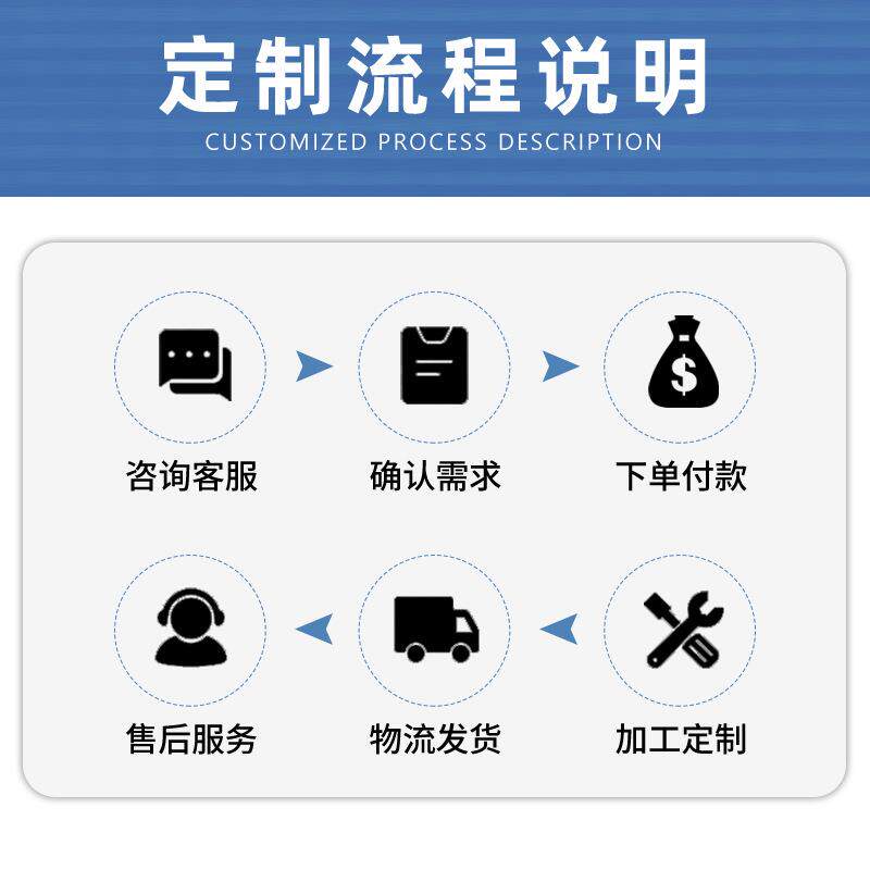 [现货]国产汽车连接器18路保险盒护套系列汽车插接件源头工厂