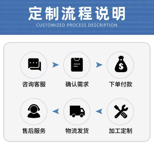 [现货]国产汽车连接器堵头PP2011101系列汽车接插件源头工厂