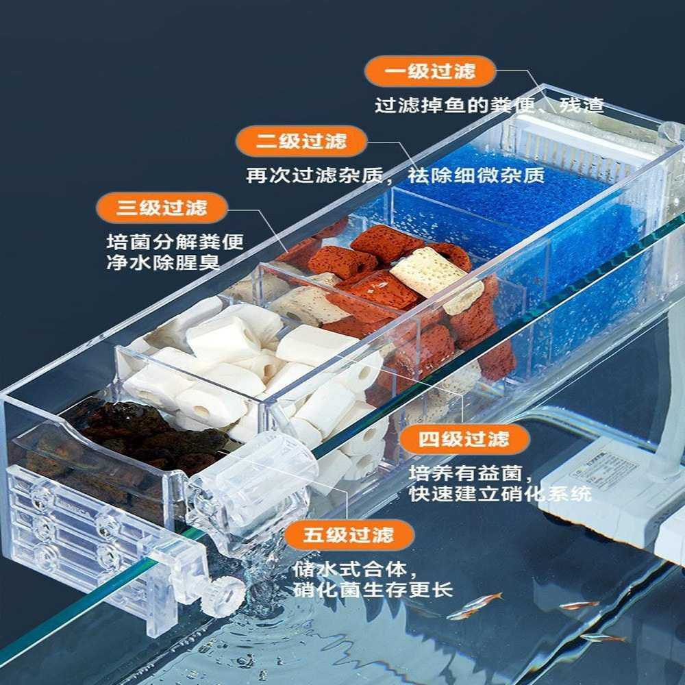 滴流盒小鱼缸过滤器循环水泵净水静音三合一外置鱼缸顶部过滤盒,宠物/宠物食品及用品,桌面缸,淘宝优惠券,粉丝福利购,淘宝优惠卷