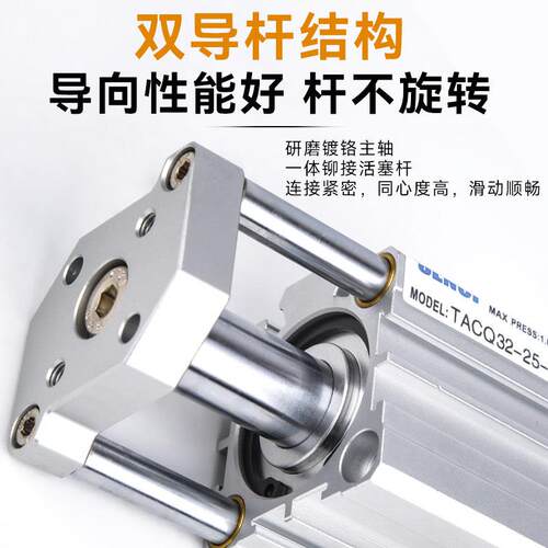 薄型导杆挡板气缸ACQ25X10S/1S/1TACQ6X20S/25S/5T20X30S/35S带带