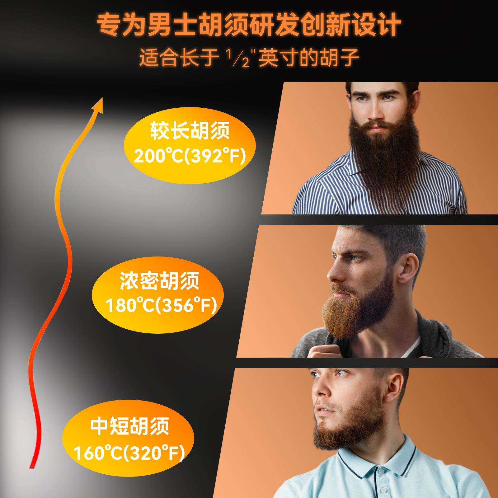 新款直销北美爆款男士胡须梳无线直发梳直卷两用背头电梳子亚马逊