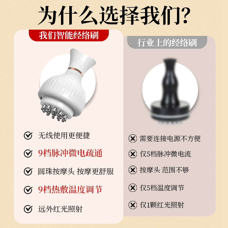 宫氏电动按摩经络刷刷肚子揉腹神器腹部疏通仪器美容院全身通用