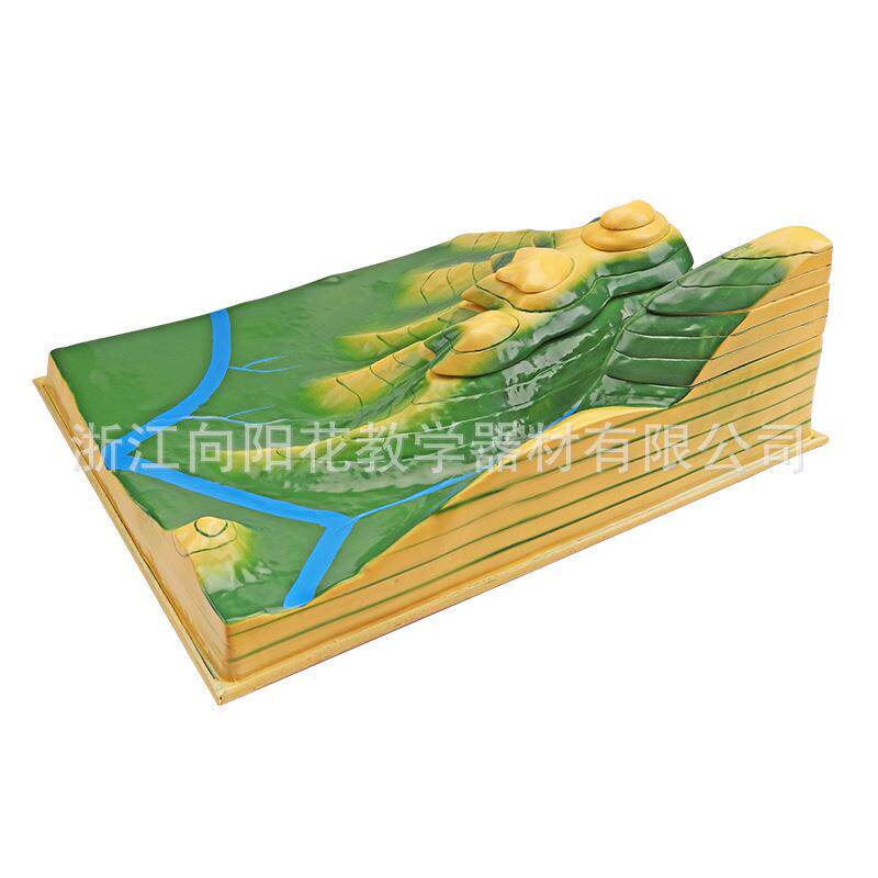 直销34015等高线地形图判读模型地理演示生物教学模型