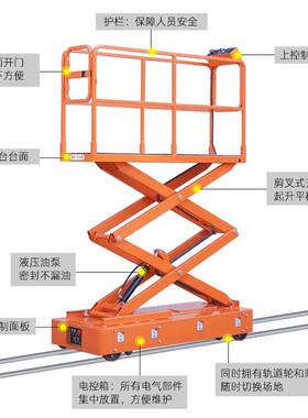GST0.2果摘园园林采打车叶GSJT0.2-车剪叉式升降平台温室大棚J轨