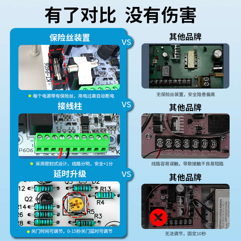 KOB门禁专用电源12V5A电源控制器12V3A变压器门禁电源箱