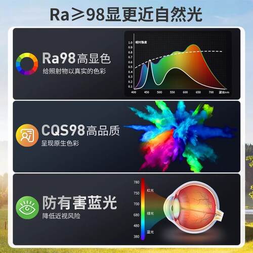 全光谱护眼三防长条灯超亮节能led一体化支架灯40瓦日光灯管1米2