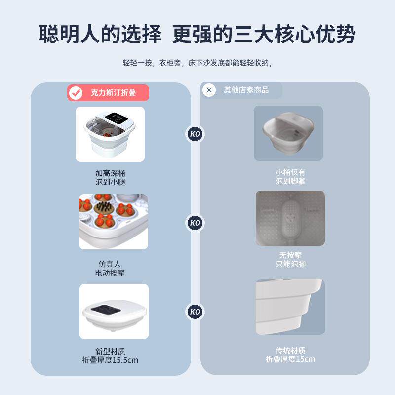折叠足浴盆全自动家用按摩器便携洗脚盆小腿部足部加热恒温泡脚桶