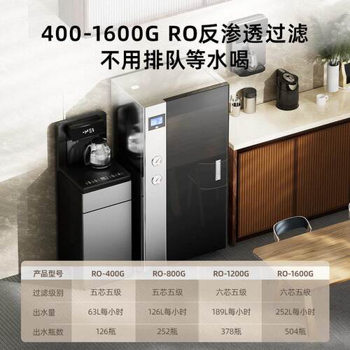 志渗纯水机商用R295O反净透奶店公司茶过滤净水设备大流量直饮水