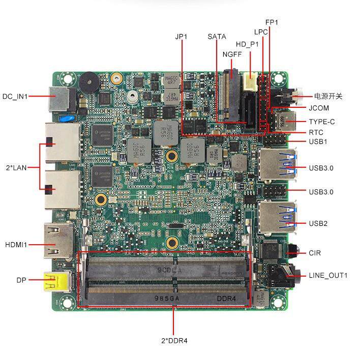 派勤迷你NUC工控主板I5-10210U双网口机器人办公电脑小工业主机
