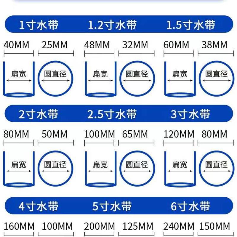 农用灌溉黑水带微喷带主管农田浇地水带输水带加厚pe软管喷灌主管