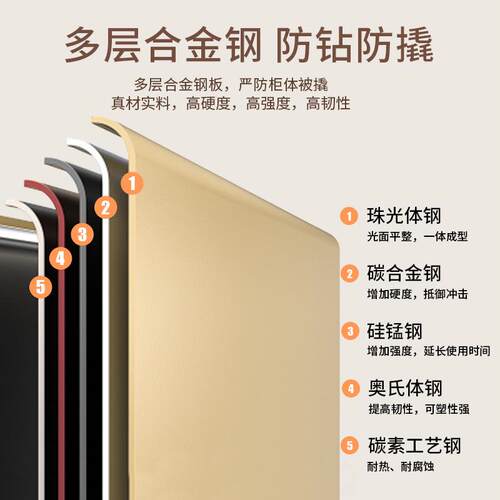 虎牌新款保险柜家用80cm小型保险箱办公指纹密码智能防盗保管箱