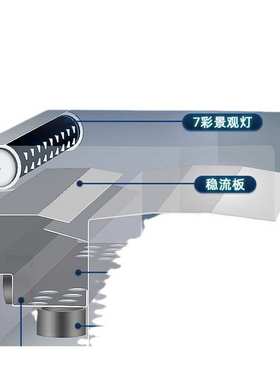 假山造景花园跌水鱼池水幕墙水口流hase瀑布不锈钢出水口出口304