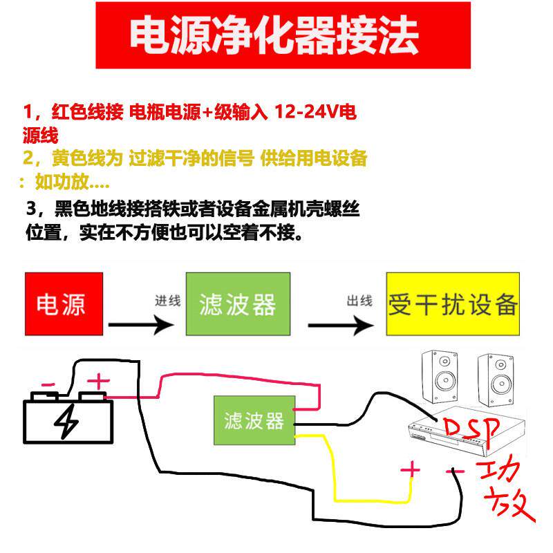车载电源音响滤波器音频滤波消除噪音12-24V抗干扰隔离净化器20A