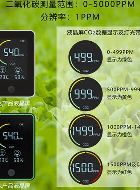 空气质量检测仪TOMO-1C2二氧碳检仪空气检测仪温测湿度气化体传感