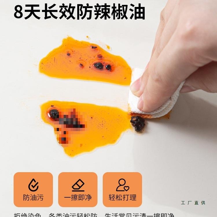 软桌F5M8MTH8水玻璃洗透明桌垫pvc桌面保护垫布免防防油餐桌垫茶