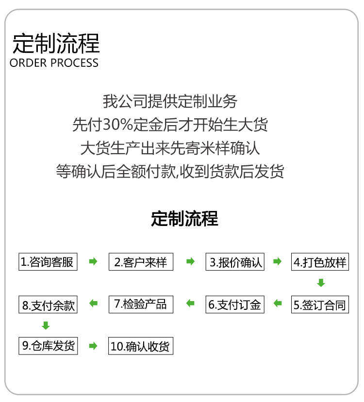 товар из китая f6124#新款300克加厚竹纤维4*2螺纹汗布 再生纤维素弹力针织面料