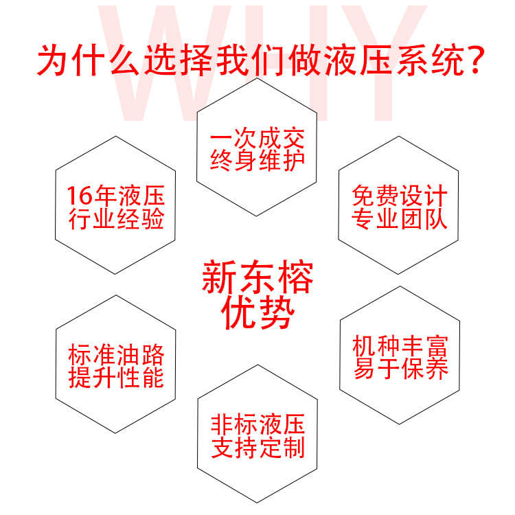 注塑机自带冷却器液压系统 立式液压站油泵成套液压控制系统总成