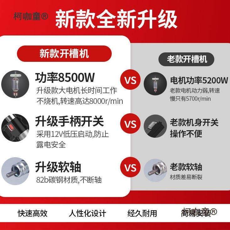 背负长杆开槽机次一成型无水47切割机