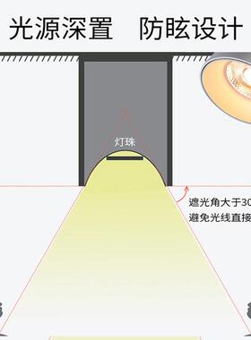 led折叠明装射灯防眩万向可调角度轨道吸顶聚光筒灯落日夕阳灯