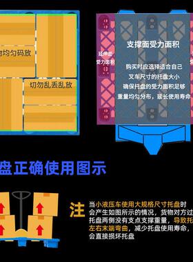 格CUD塑料托盘板九脚吹塑平托盘仓库物转流周防潮塑胶网垫板厂家