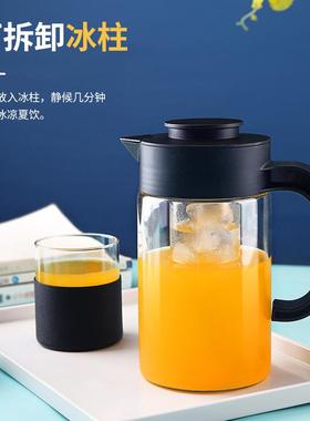 冷水壶冷泡水果果汁冷饮桶高硼硅玻璃水壶耐高温家用大容量凉水壶