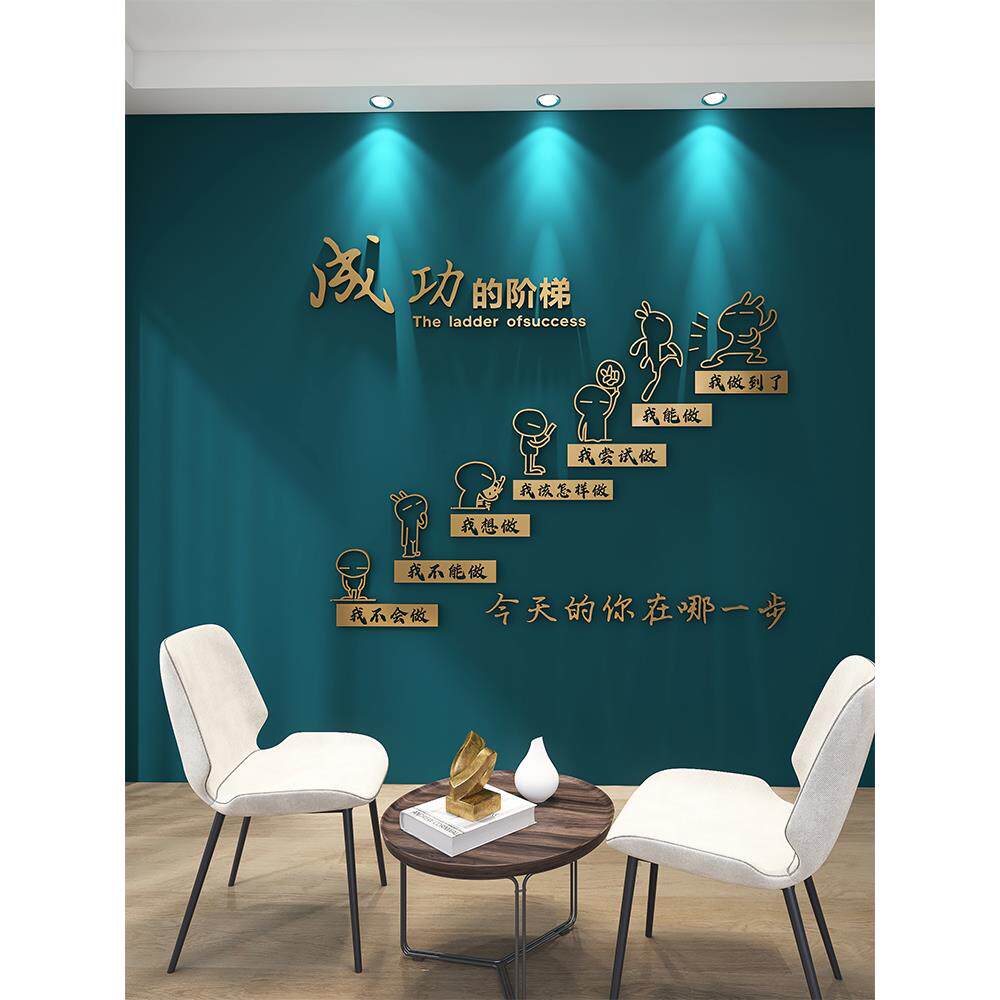 3d立体壁公司布置文字景创意企业文化贴励志装饰办公室办公室励墙